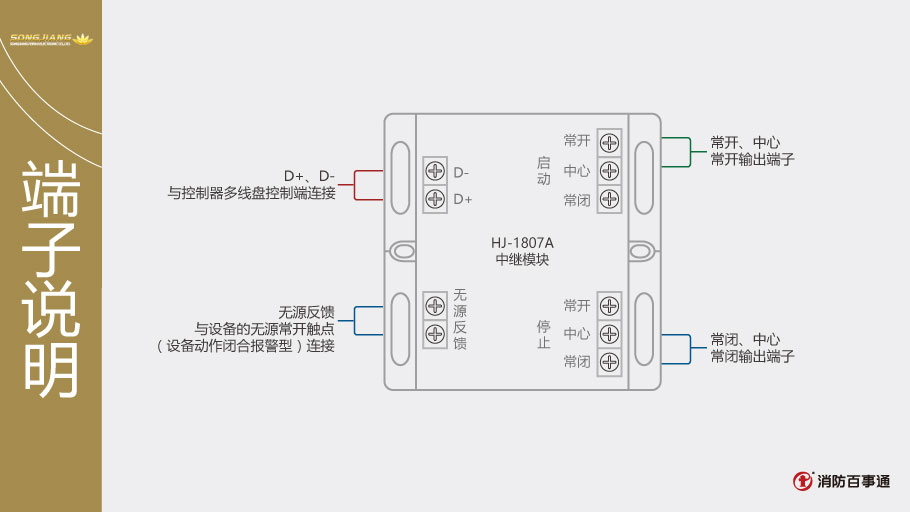 HJ-1807A中继模块端子说明